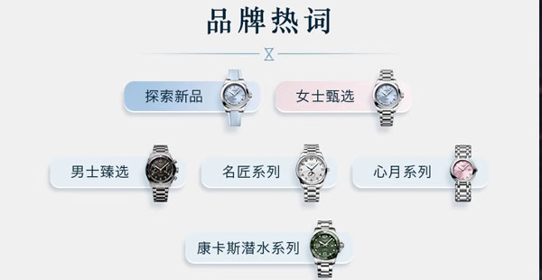 浪琴品牌定位是什么？分為哪些系列？