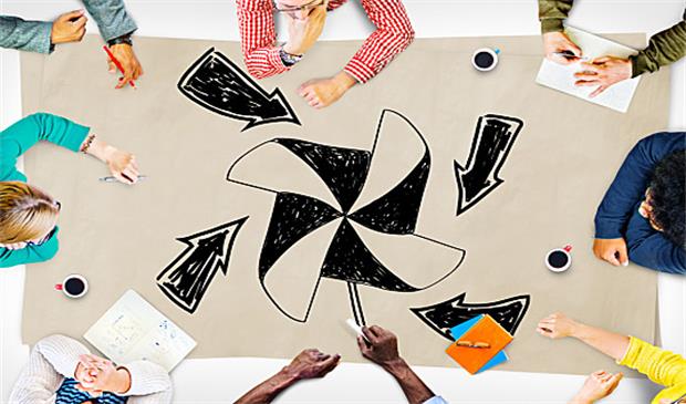 定位戰略的步驟