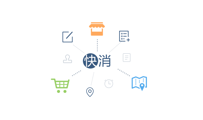 快消品品牌戰略,快消品品牌定位