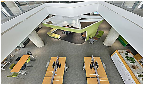 企業戰略定位,戰略定位與配稱,企業戰略定位與配稱