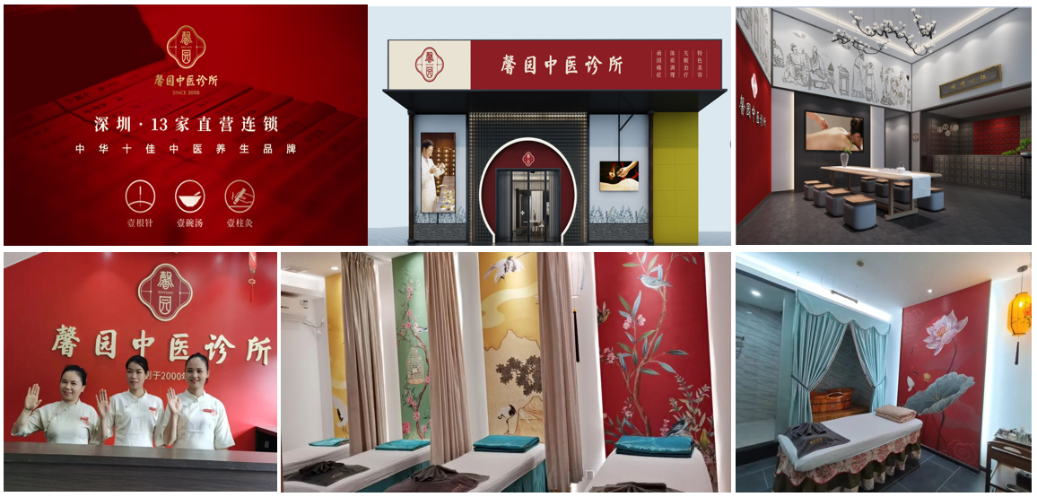 美容品牌戰略,美容連鎖品牌戰略,馨園美容品牌戰略